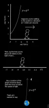 exponential function.webp