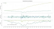 bond return series from 10y yields.webp