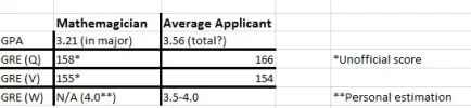 scores.webp