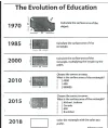 education.webp