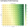 Python Option Pricing & Hedging Tool