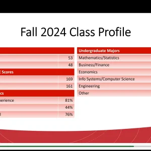 Media 'Fall 2024 Class profile' in album 'Carnegie Mellon University - MS in Computational Finance'