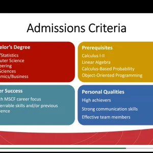 Admission criteria