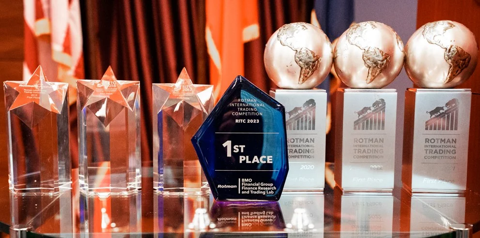 Baruch MFE trophies from Rotman Trading Competition